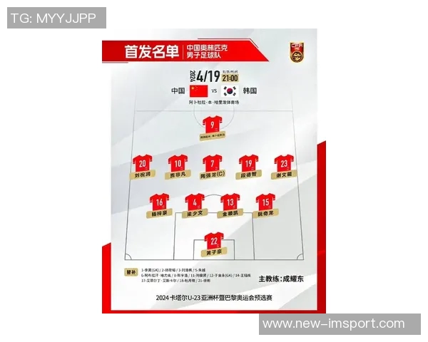 U23国足集训27名球员全员前往沙特23人最终名单将随后公布