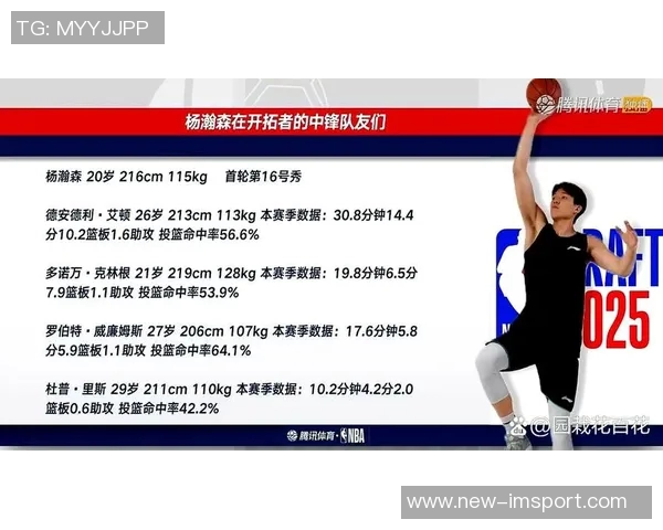 杨瀚森谈替补中锋角色希望增强进攻参与感并尽量多留在场上